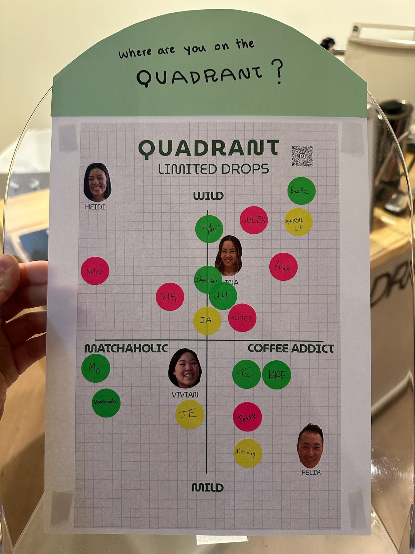 Quadrant Cart menu and mobile cafe setup detail